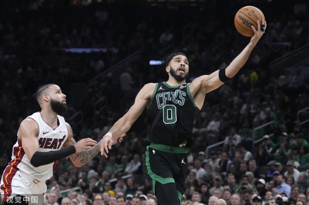 如何改变比 如何改变比